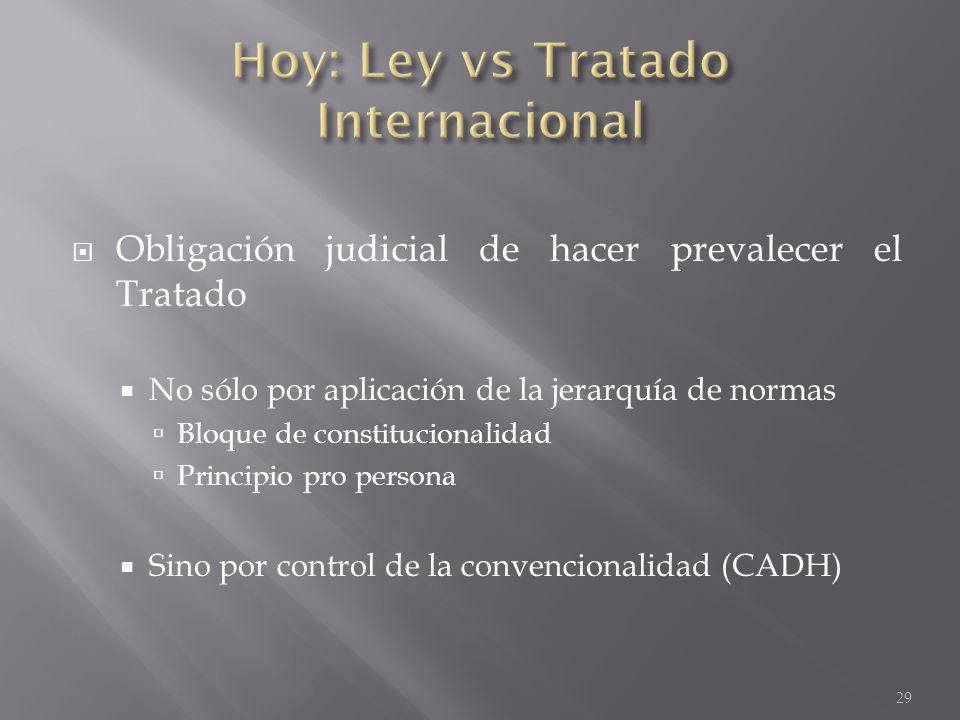 Hoy: Ley vs Tratado Internacional