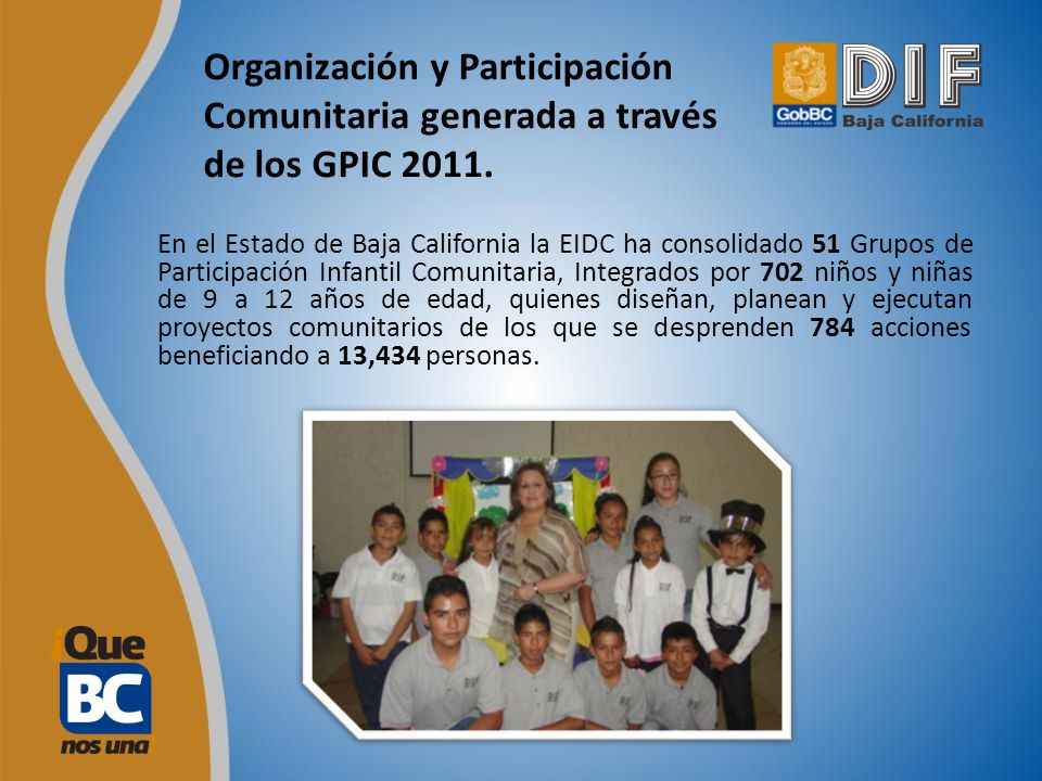 Organización y Participación Comunitaria generada a través de los GPIC 2011.