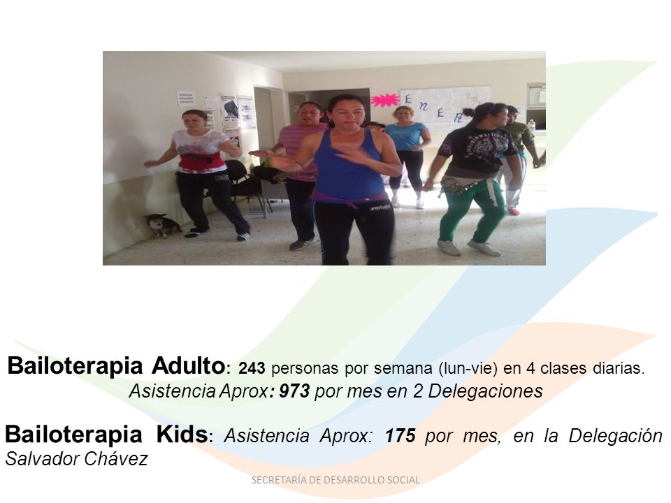 Bailoterapia Adulto: 243 personas por semana (lun-vie) en 4 clases diarias.