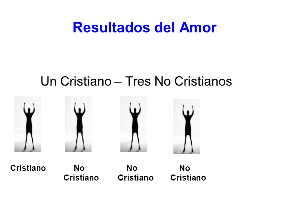 Resultados del Amor Un Cristiano – Tres No Cristianos