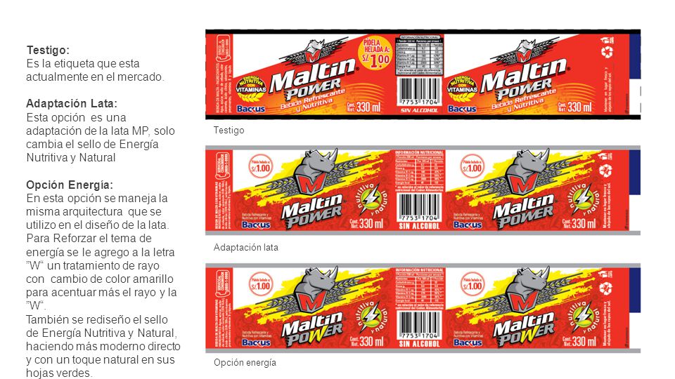 Es la etiqueta que esta actualmente en el mercado.