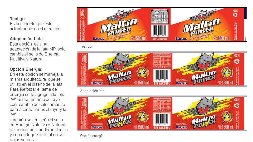 Es la etiqueta que esta actualmente en el mercado.
