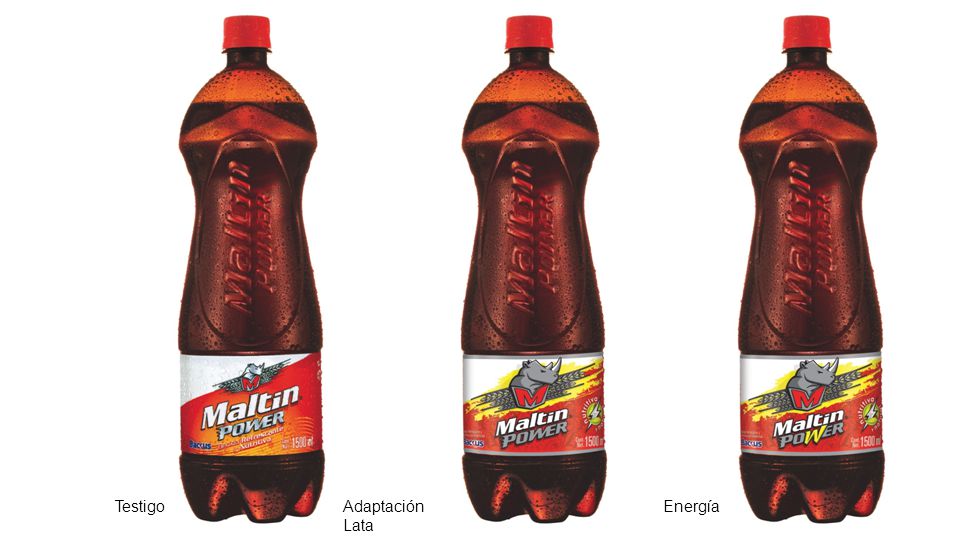 Testigo Adaptación Lata Energía