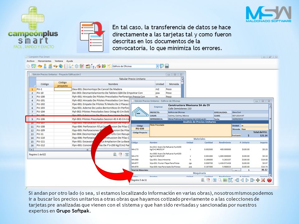 En tal caso, la transferencia de datos se hace directamente a las tarjetas tal y como fueron descritas en los documentos de la convocatoria, lo que minimiza los errores.