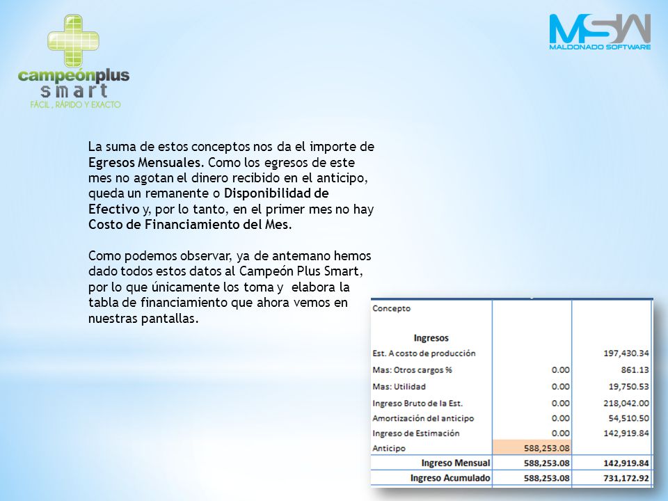 La suma de estos conceptos nos da el importe de Egresos Mensuales