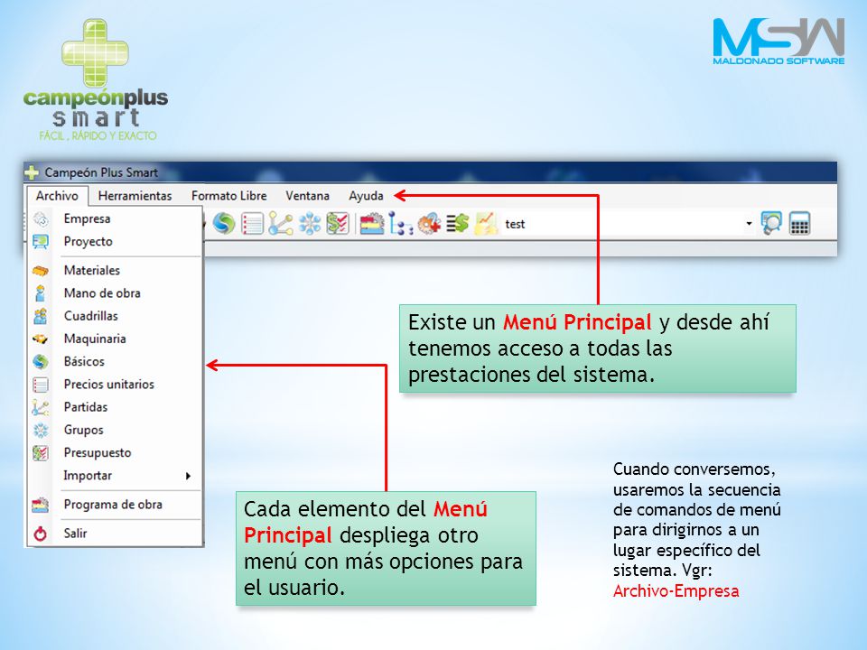 Existe un Menú Principal y desde ahí tenemos acceso a todas las prestaciones del sistema.