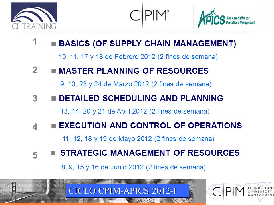 CICLO CPIM-APICS 2012-I BASICS (OF SUPPLY CHAIN MANAGEMENT)