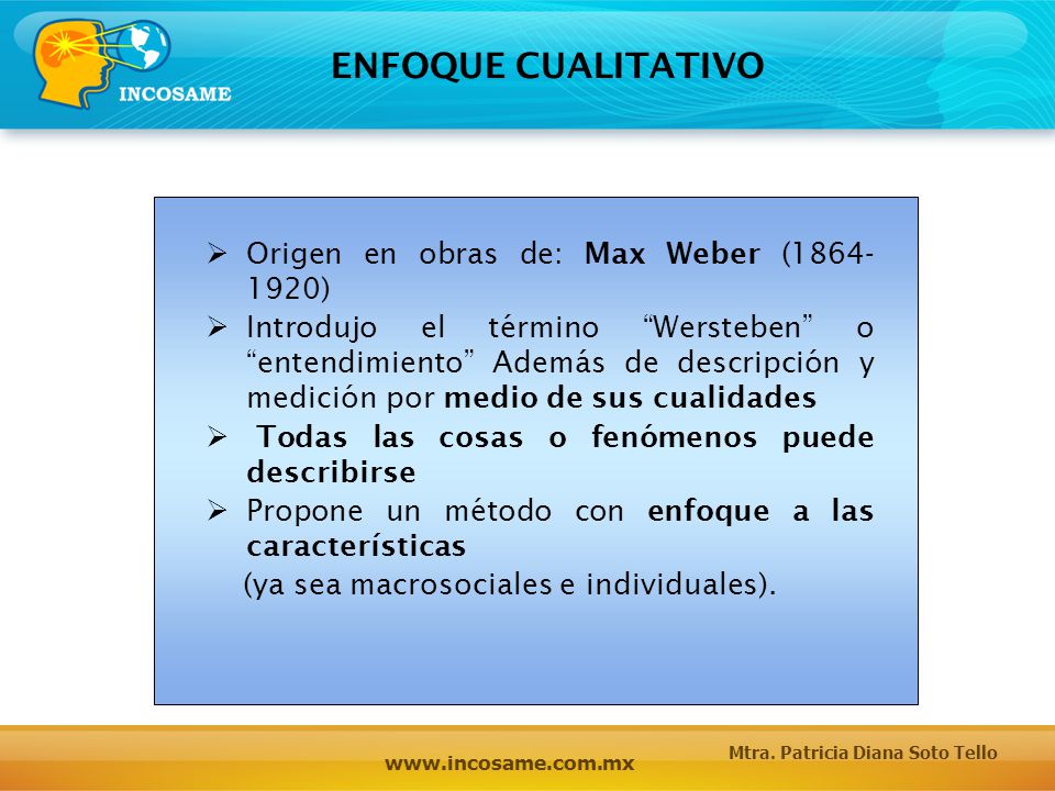 ENFOQUE CUALITATIVO Origen en obras de: Max Weber ( )