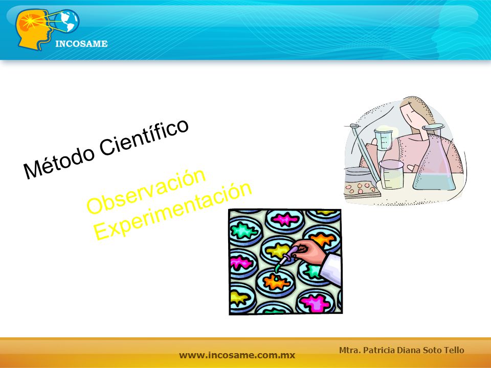 Método Científico Observación Experimentación