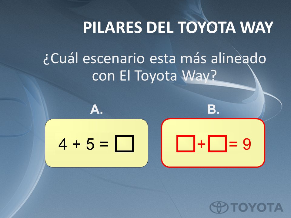 ¿Cuál escenario esta más alineado con El Toyota Way