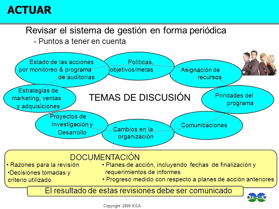 ACTUAR Revisar el sistema de gestión en forma periódica