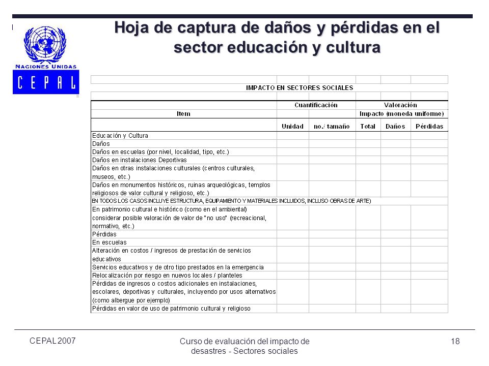 Hoja de captura de daños y pérdidas en el sector educación y cultura