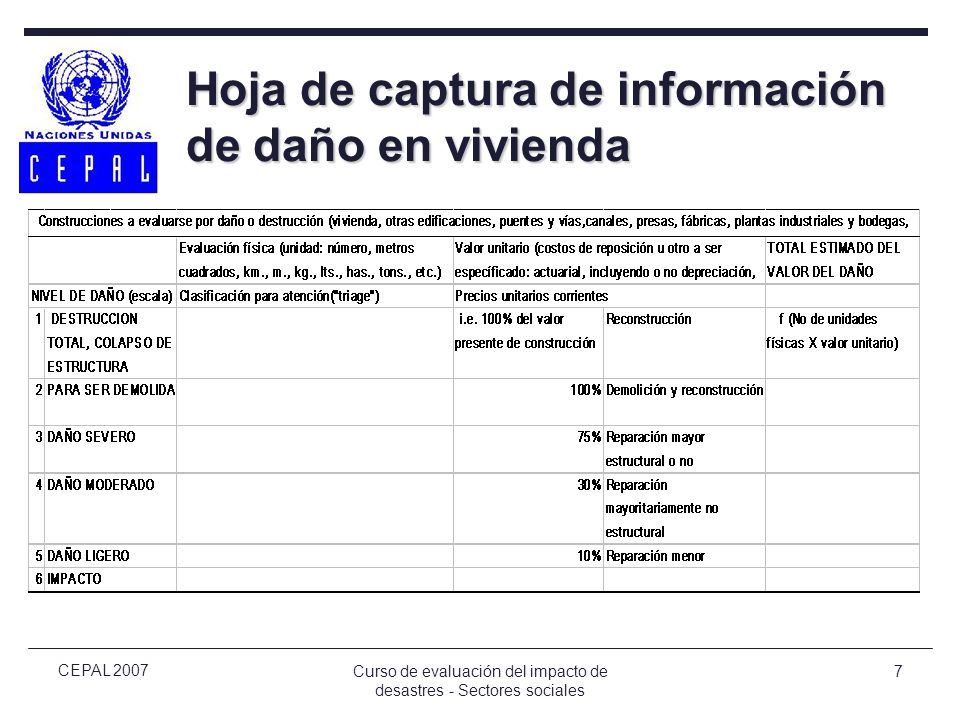 Hoja de captura de información de daño en vivienda