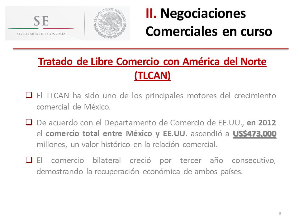 Tratado de Libre Comercio con América del Norte (TLCAN)