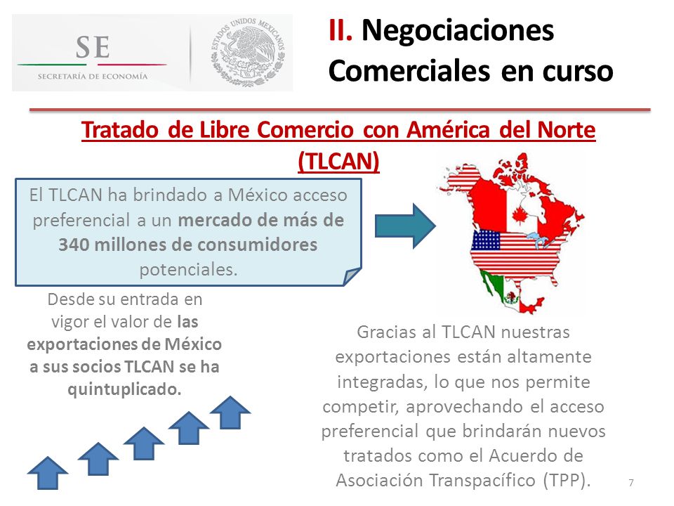 Tratado de Libre Comercio con América del Norte (TLCAN)