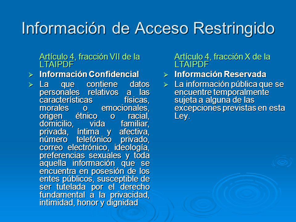 Información de Acceso Restringido
