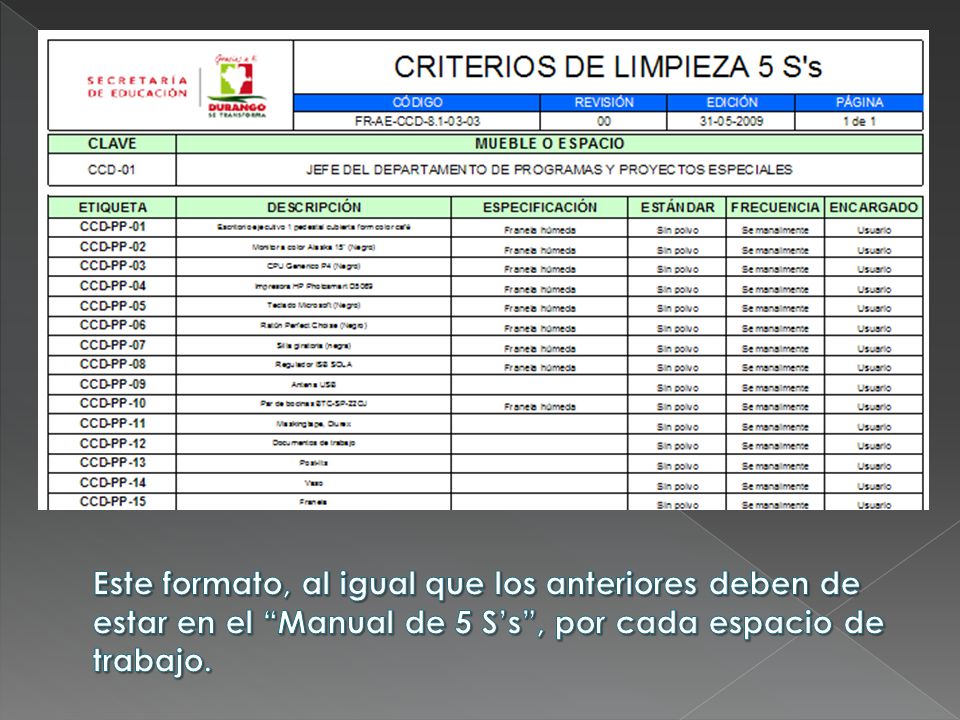 Este formato, al igual que los anteriores deben de estar en el Manual de 5 S’s , por cada espacio de trabajo.