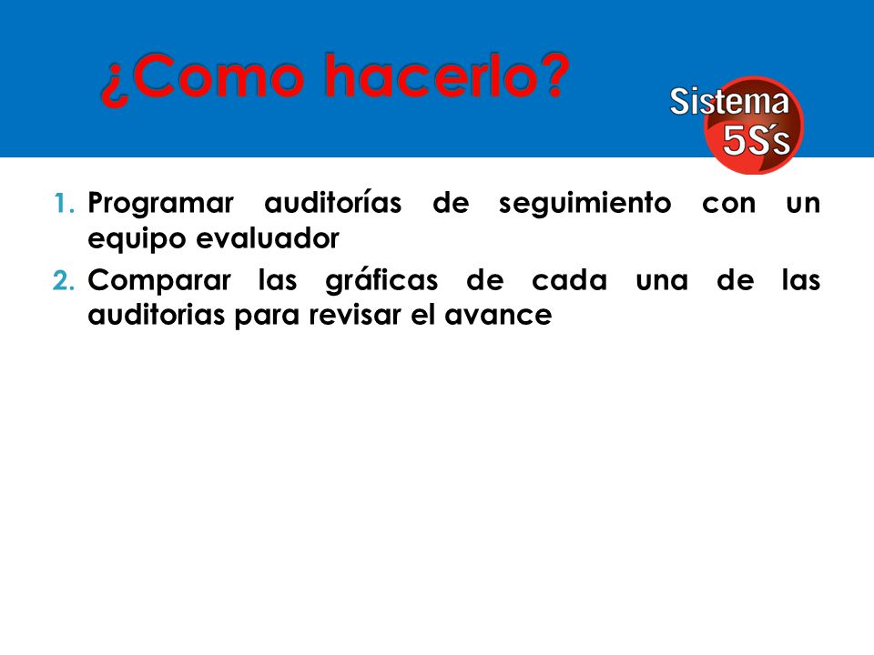 ¿Como hacerlo Programar auditorías de seguimiento con un equipo evaluador.