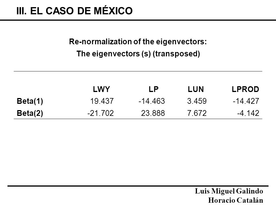 III. EL CASO DE MÉXICO Re-normalization of the eigenvectors:
