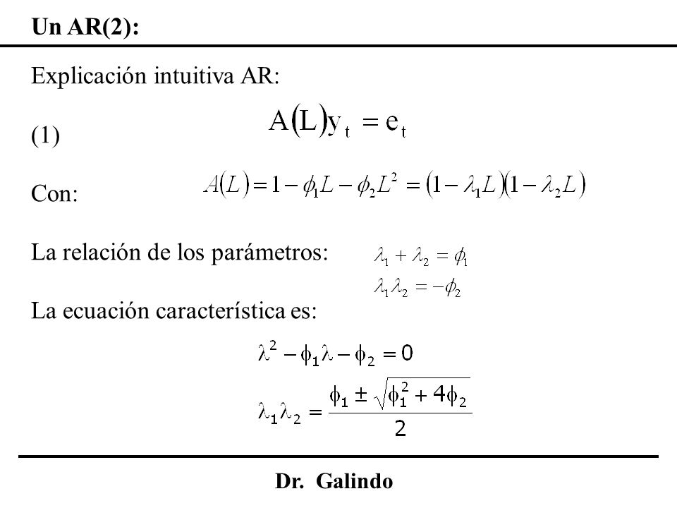Explicación intuitiva AR: (1) Con: La relación de los parámetros: