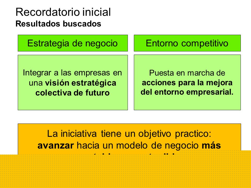 Recordatorio inicial La iniciativa tiene un objetivo practico: