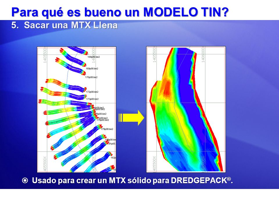 Para qué es bueno un MODELO TIN 5. Sacar una MTX Llena