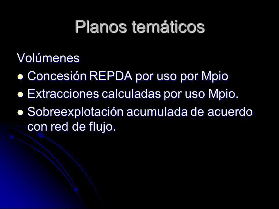Planos temáticos Volúmenes Concesión REPDA por uso por Mpio