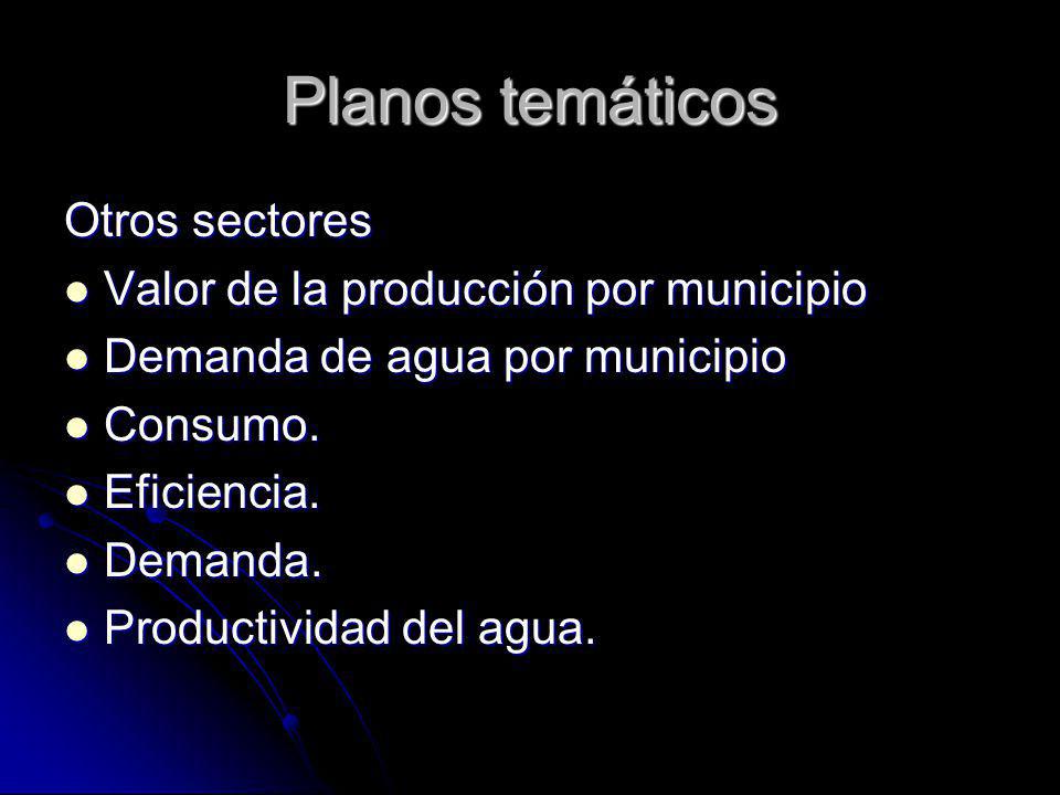 Planos temáticos Otros sectores Valor de la producción por municipio