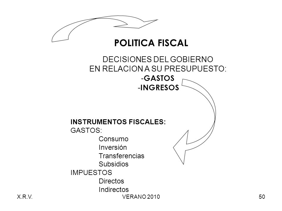 POLITICA FISCAL DECISIONES DEL GOBIERNO EN RELACION A SU PRESUPUESTO: