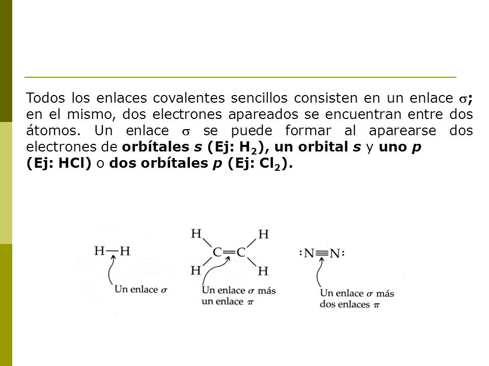 Todos los enlaces covalentes sencillos consisten en un enlace ; en el mismo, dos electrones apareados se encuentran entre dos átomos. Un enlace  se puede formar al aparearse dos electrones de orbítales s (Ej: H2), un orbital s y uno p