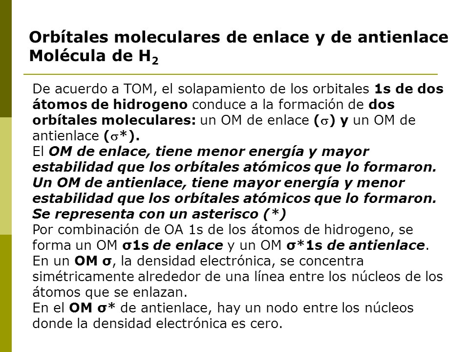 Orbítales moleculares de enlace y de antienlace Molécula de H2