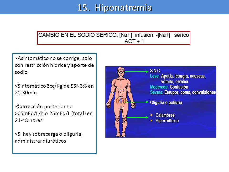 15. Hiponatremia Asintomático no se corrige, solo con restricción hídrica y aporte de sodio. Sintomático 3cc/Kg de SSN3% en 20-30min.