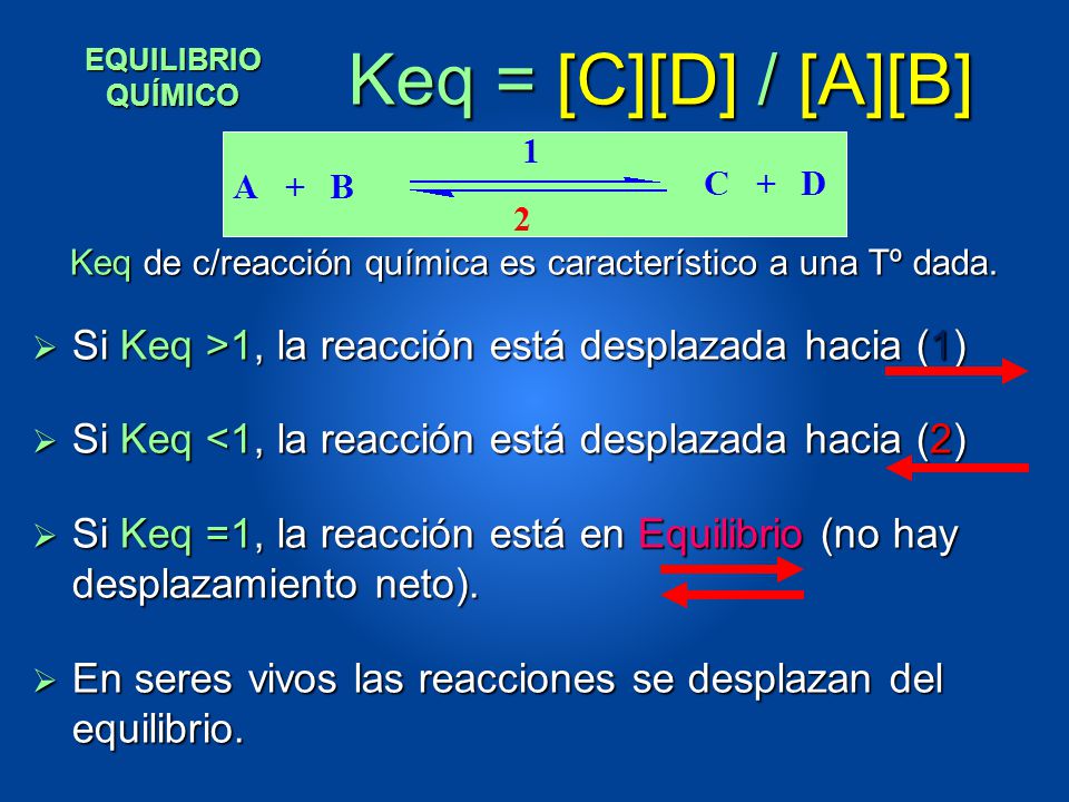 Keq de c/reacción química es característico a una Tº dada.