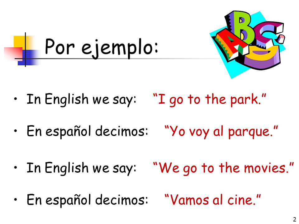 Por ejemplo: In English we say: I go to the park.