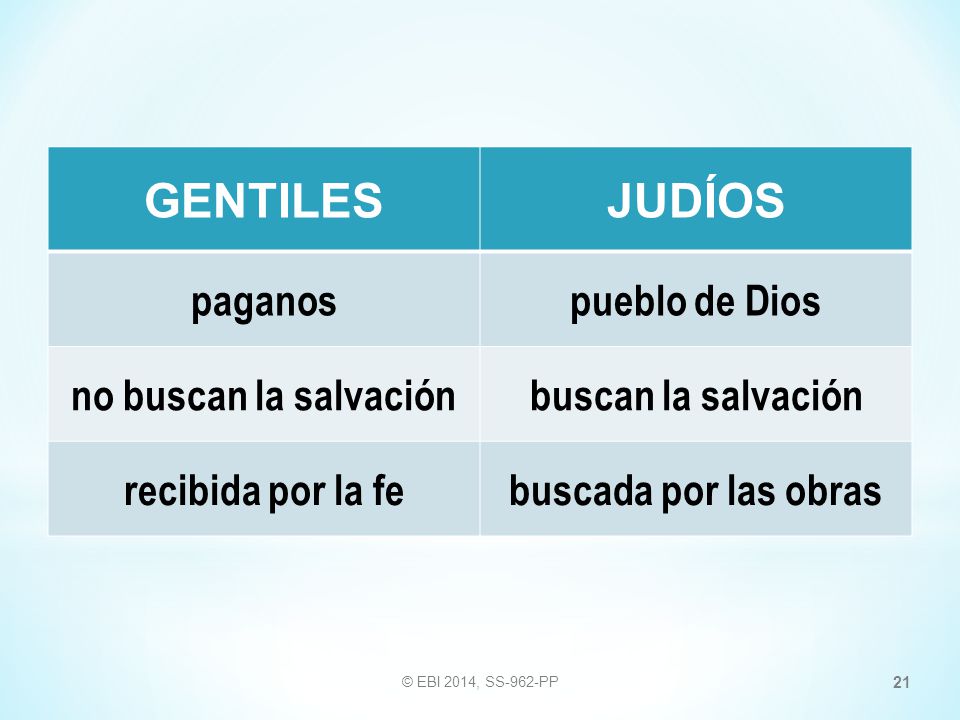 GENTILES JUDÍOS paganos pueblo de Dios no buscan la salvación