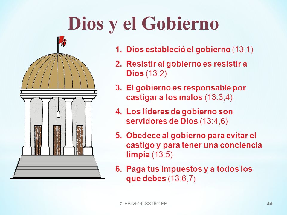 Dios y el Gobierno 1. Dios estableció el gobierno (13:1)