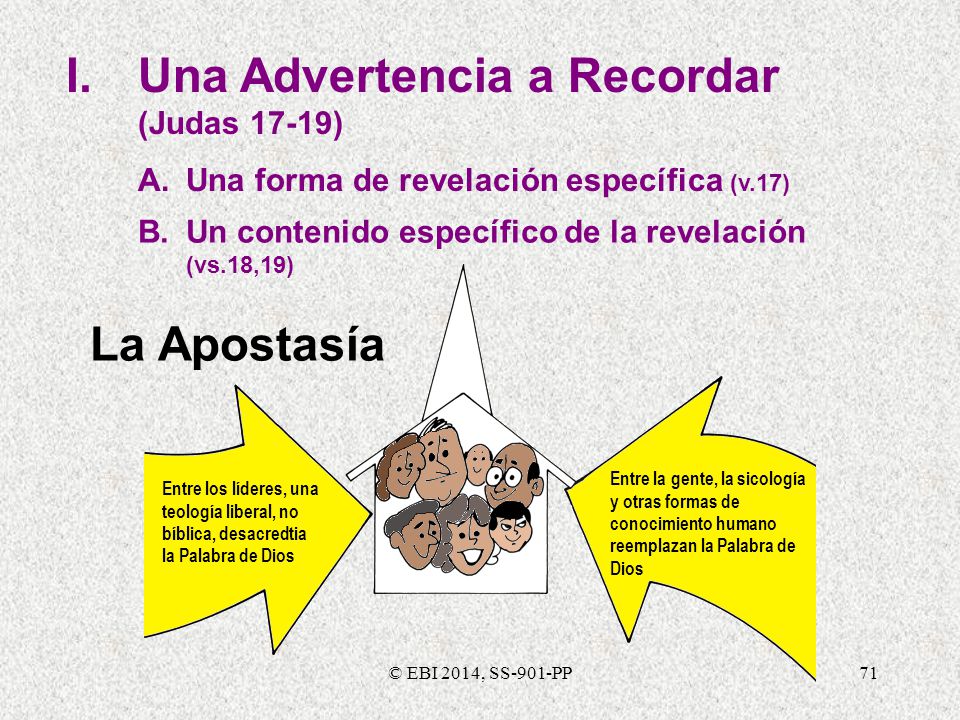 I. Una Advertencia a Recordar (Judas 17-19)