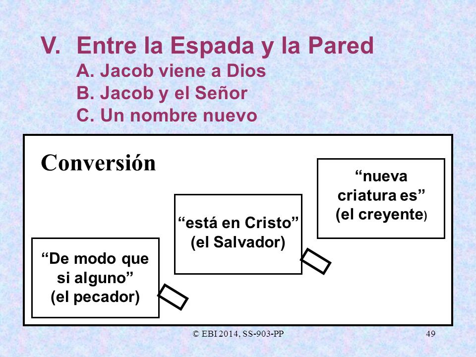 å å V. Entre la Espada y la Pared Conversión A. Jacob viene a Dios