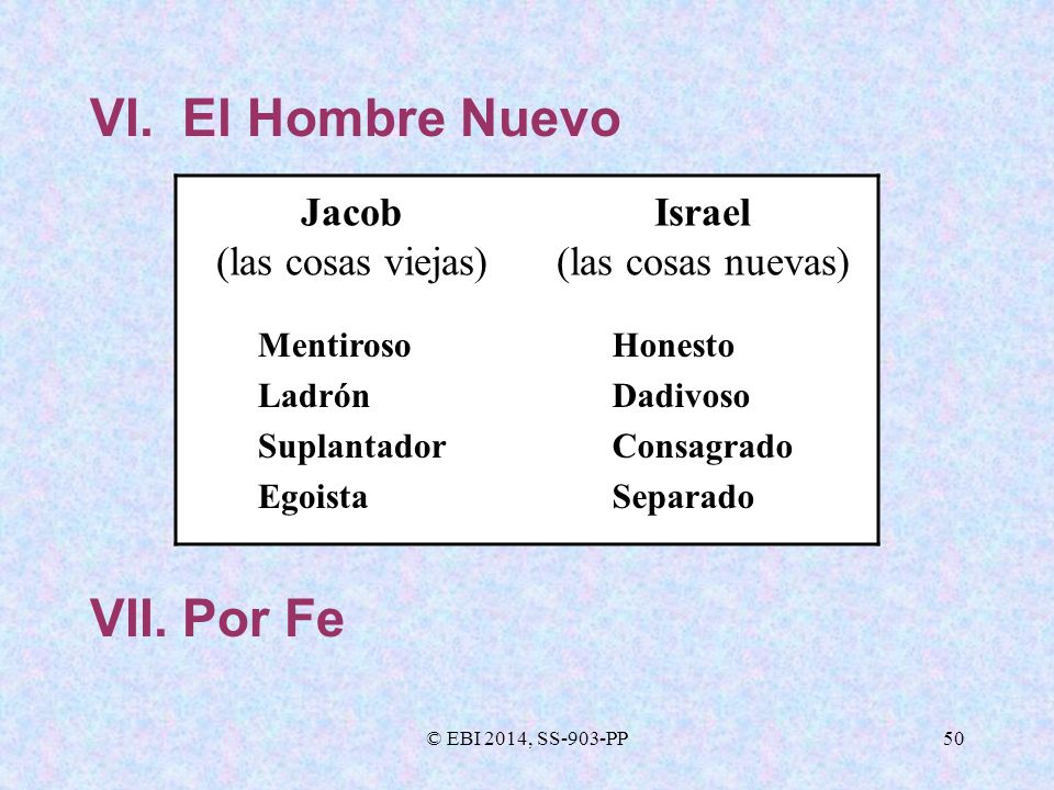 VI. El Hombre Nuevo VII. Por Fe Jacob (las cosas viejas)
