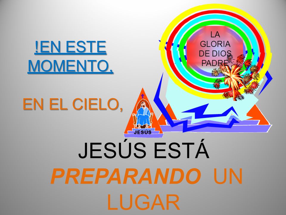 JESÚS ESTÁ PREPARANDO UN LUGAR PARA LOS CREYENTES! !EN ESTE MOMENTO,