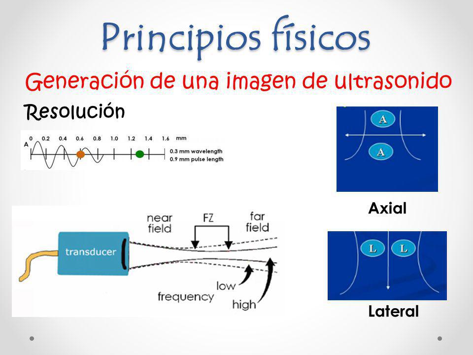 Principios físicos Generación de una imagen de ultrasonido Resolución