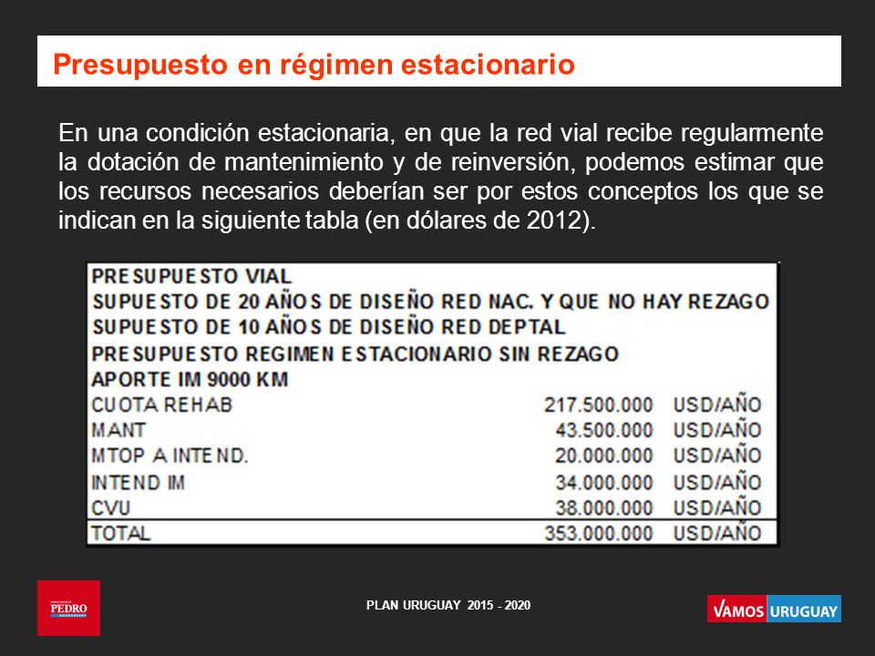 Presupuesto en régimen estacionario