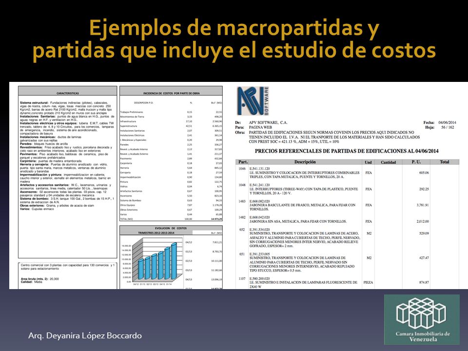 Ejemplos de macropartidas y partidas que incluye el estudio de costos