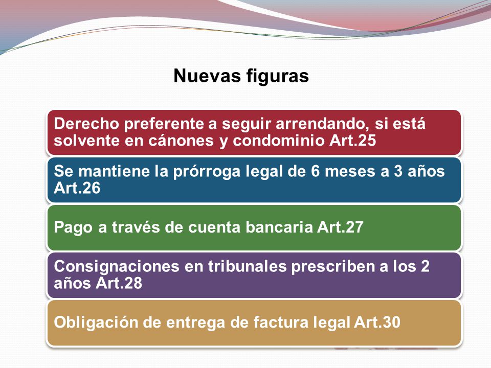 Nuevas figuras Derecho preferente a seguir arrendando, si está solvente en cánones y condominio Art.25.