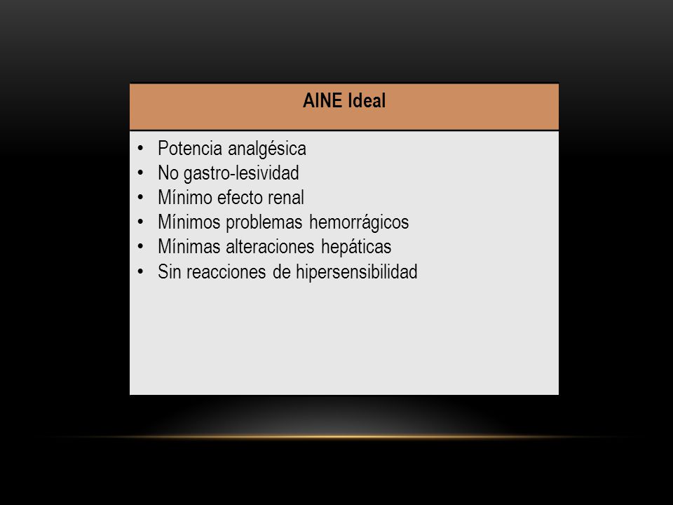 AINE Ideal Potencia analgésica. No gastro-lesividad. Mínimo efecto renal. Mínimos problemas hemorrágicos.