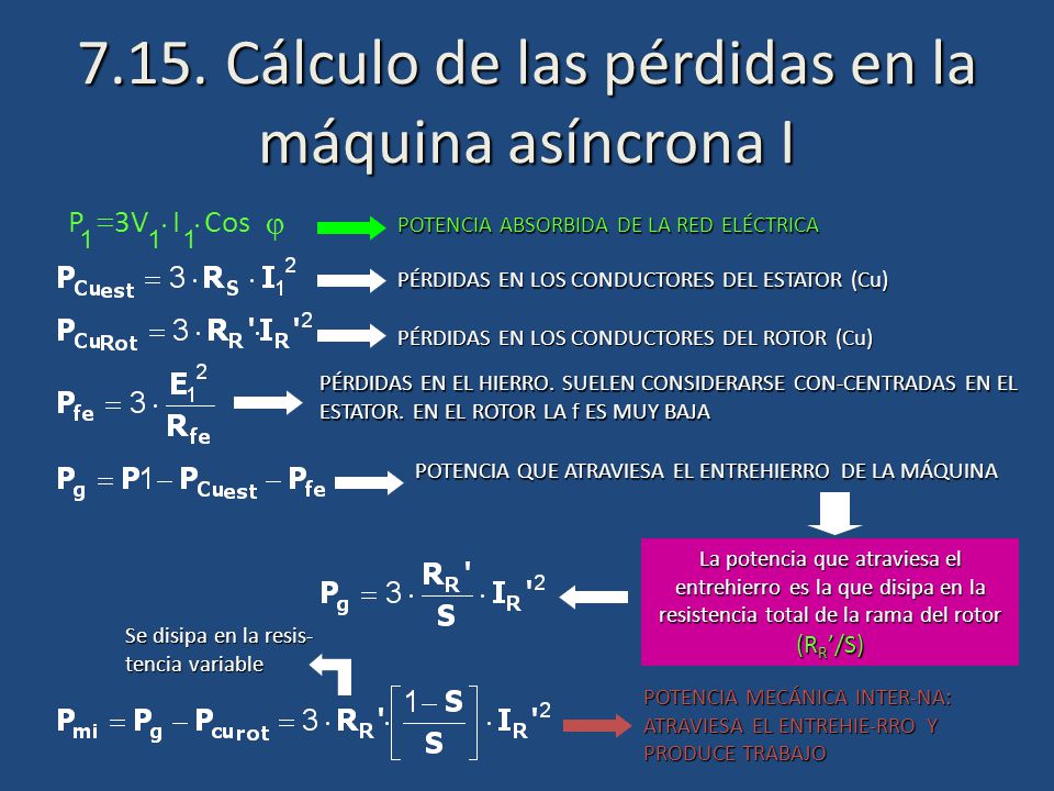 7.15. Cálculo de las pérdidas en la máquina asíncrona I