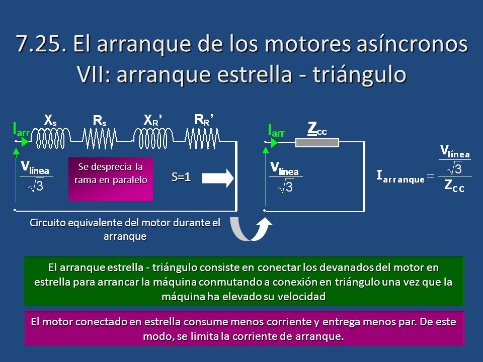 7.25. El arranque de los motores asíncronos VII: arranque estrella - triángulo