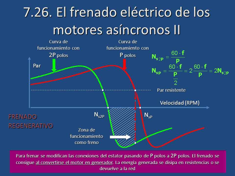 7.26. El frenado eléctrico de los motores asíncronos II