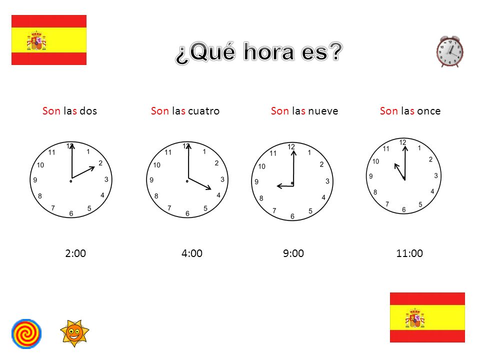¿Qué hora es Son las dos Son las cuatro Son las nueve Son las once