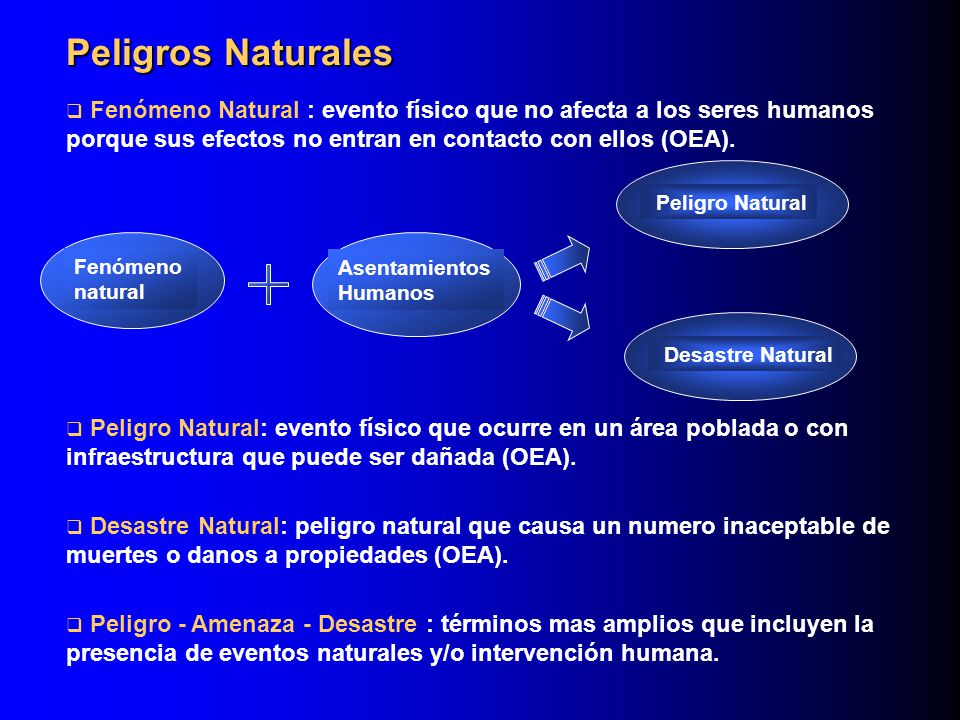 Peligros Naturales Fenómeno Natural : evento físico que no afecta a los seres humanos porque sus efectos no entran en contacto con ellos (OEA).